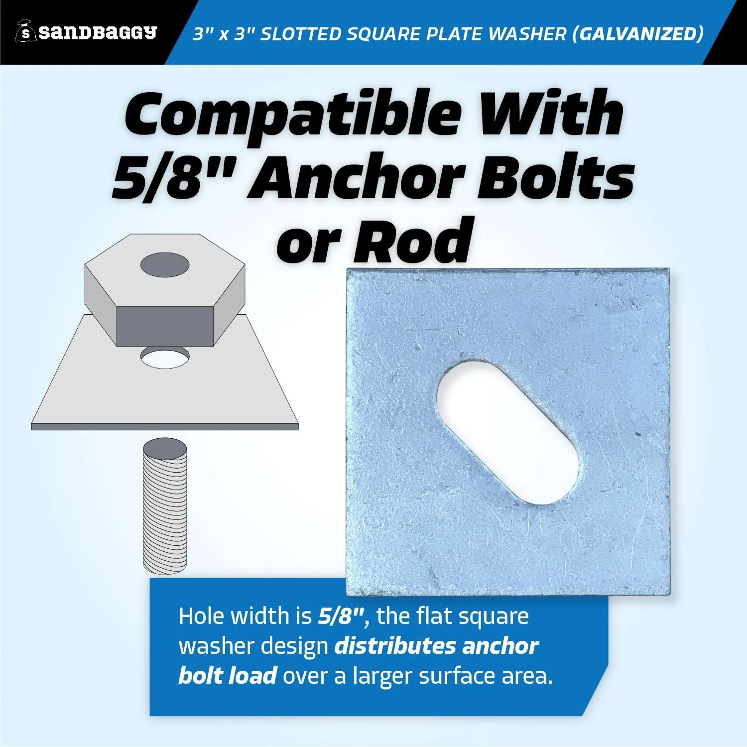 3" x 3" Slotted Square Plate Washer (Galvanized) - 5/8" Anchor Bolt Diameter